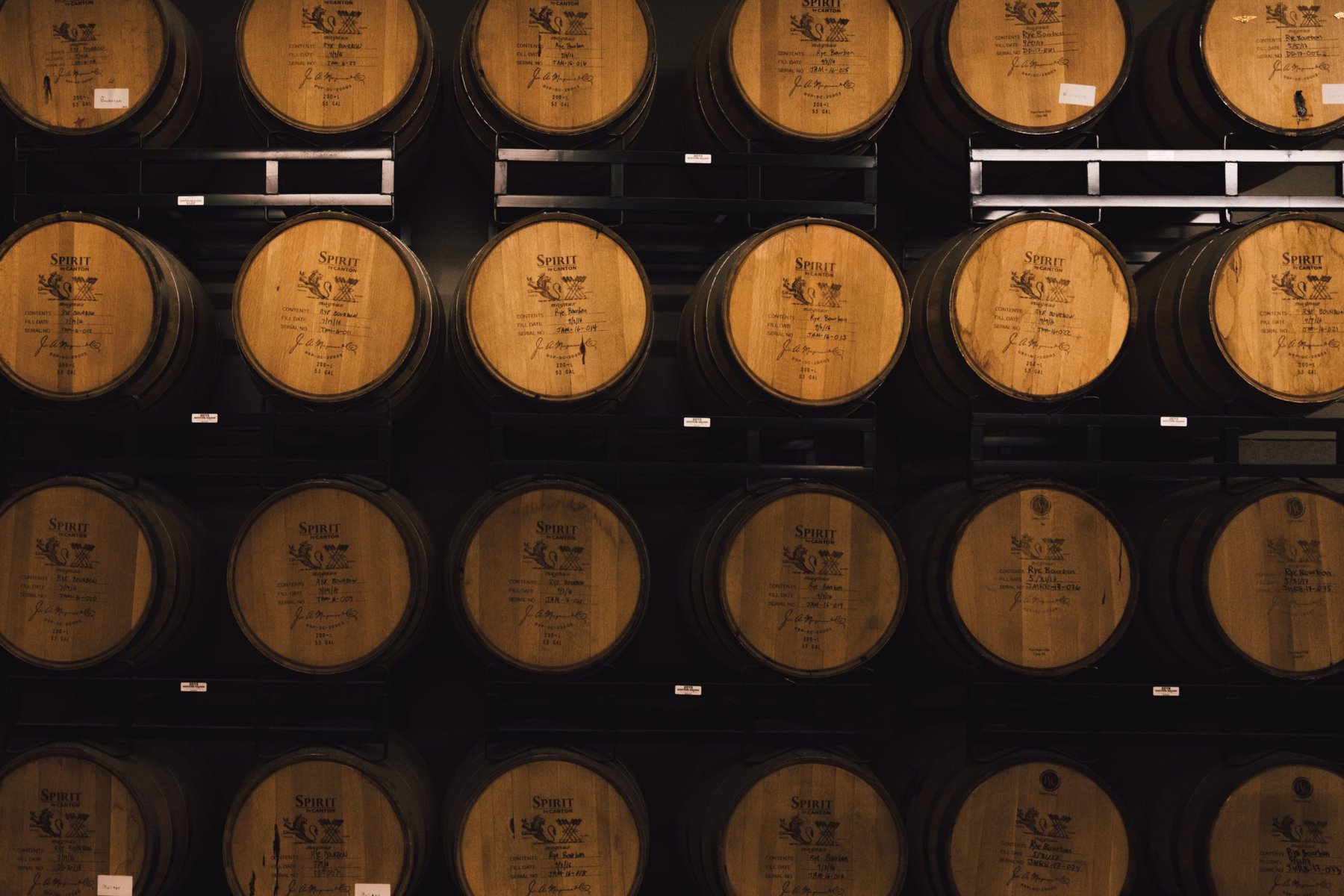 Beverage formulation & development. at Craft Co.